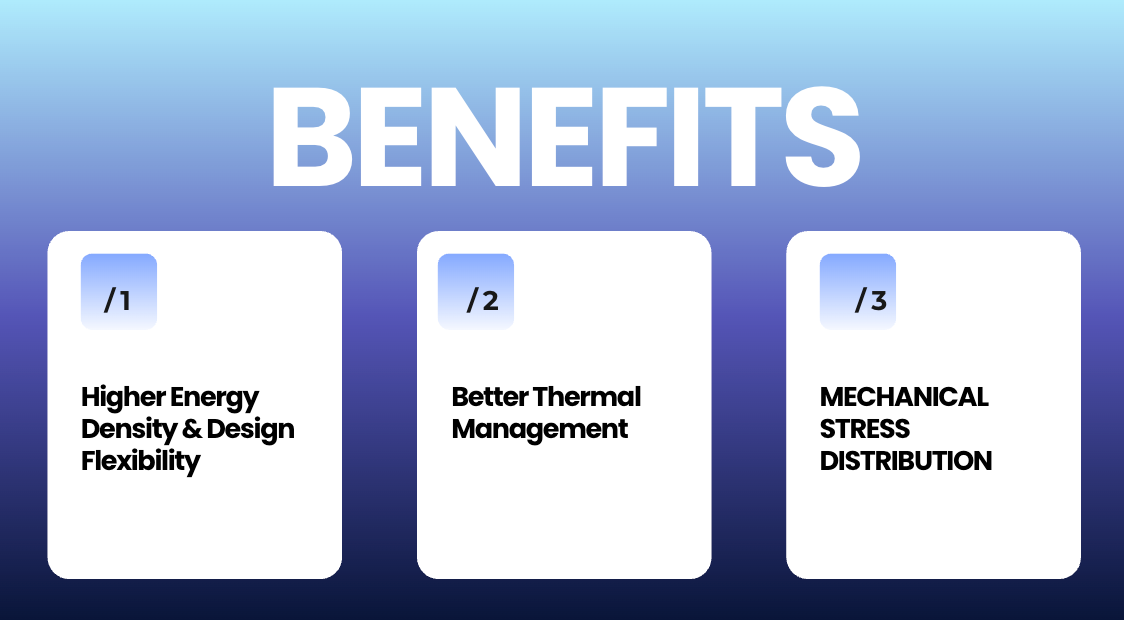 Benefit of battery cell stacking